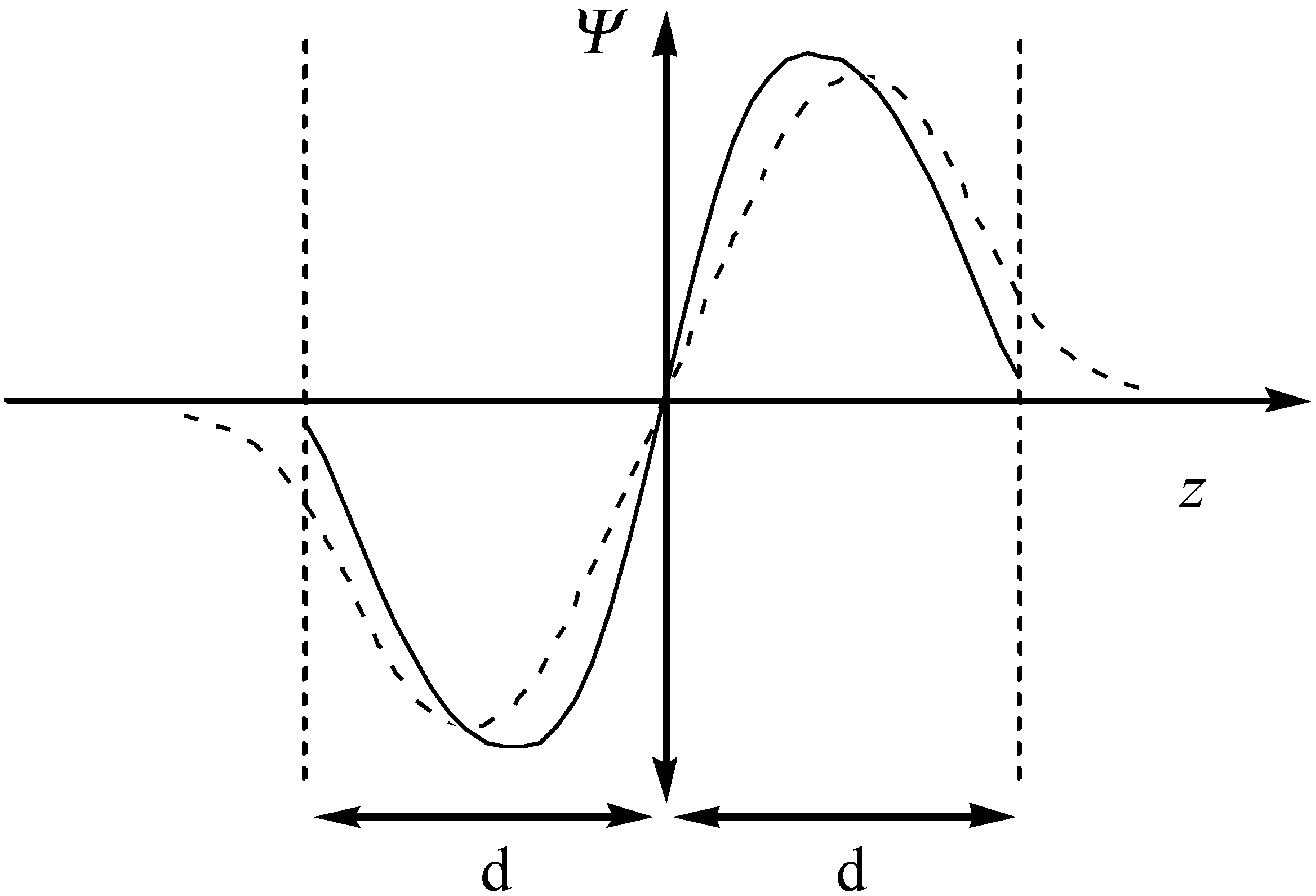 Molecules 08 00207 g006