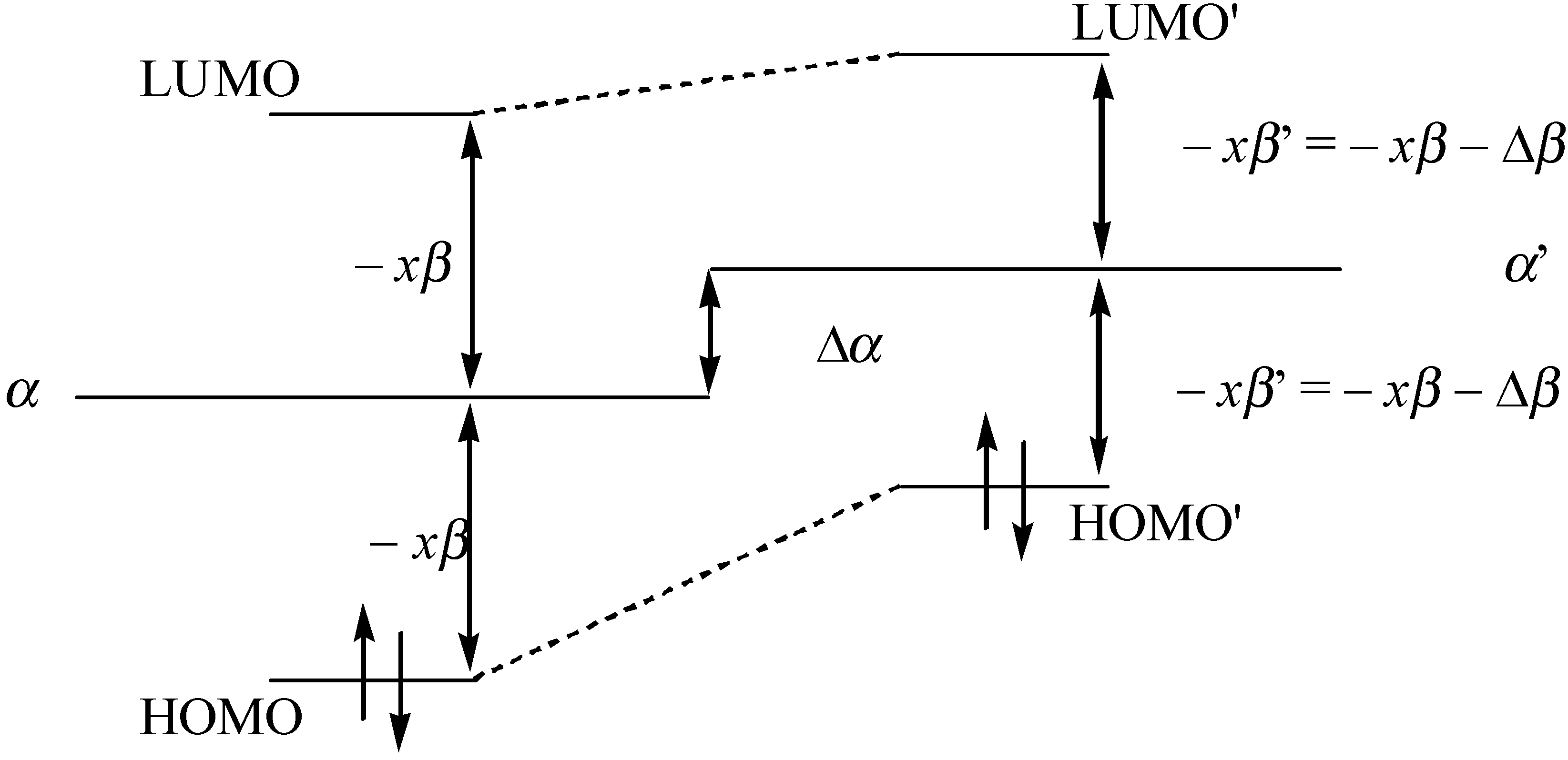 Molecules 08 00207 g007