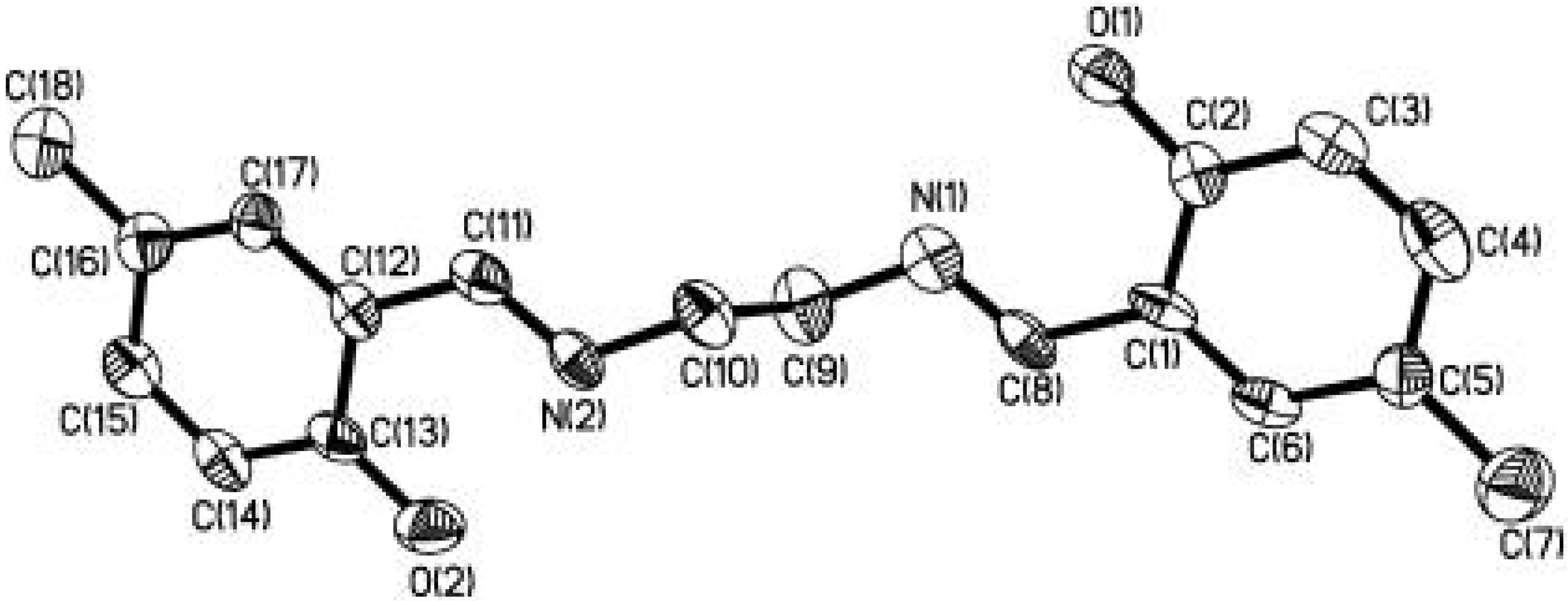 Molecules 08 00207 g008