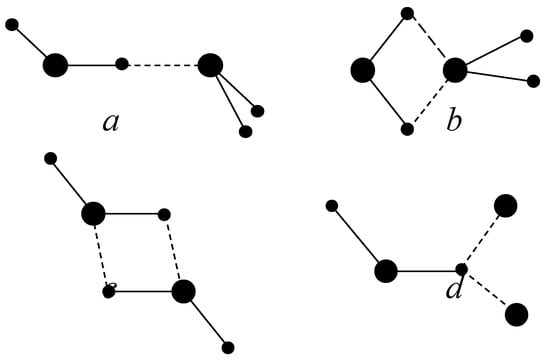Molecules 08 00226 g001 550