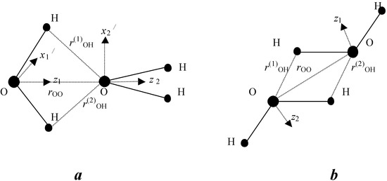 Molecules 08 00226 g002 550