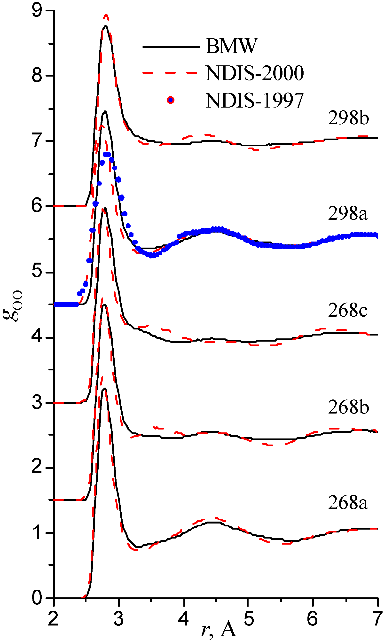 Molecules 08 00226 g007