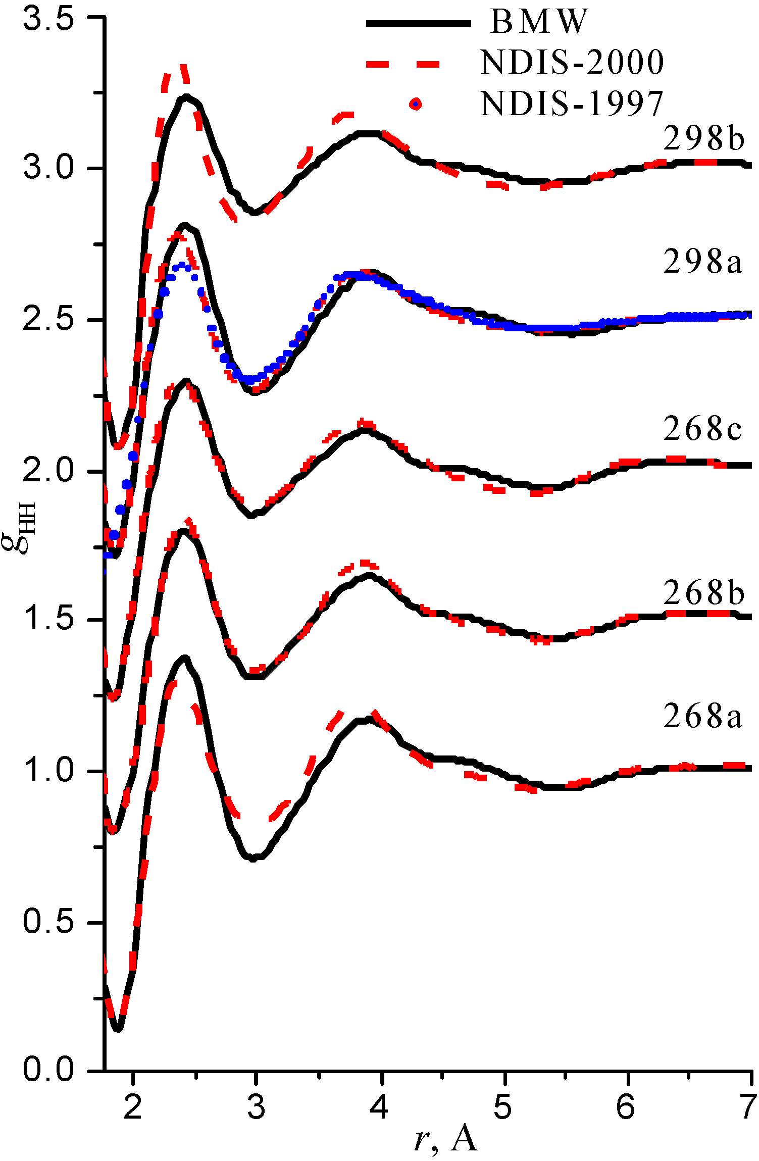 Molecules 08 00226 g008