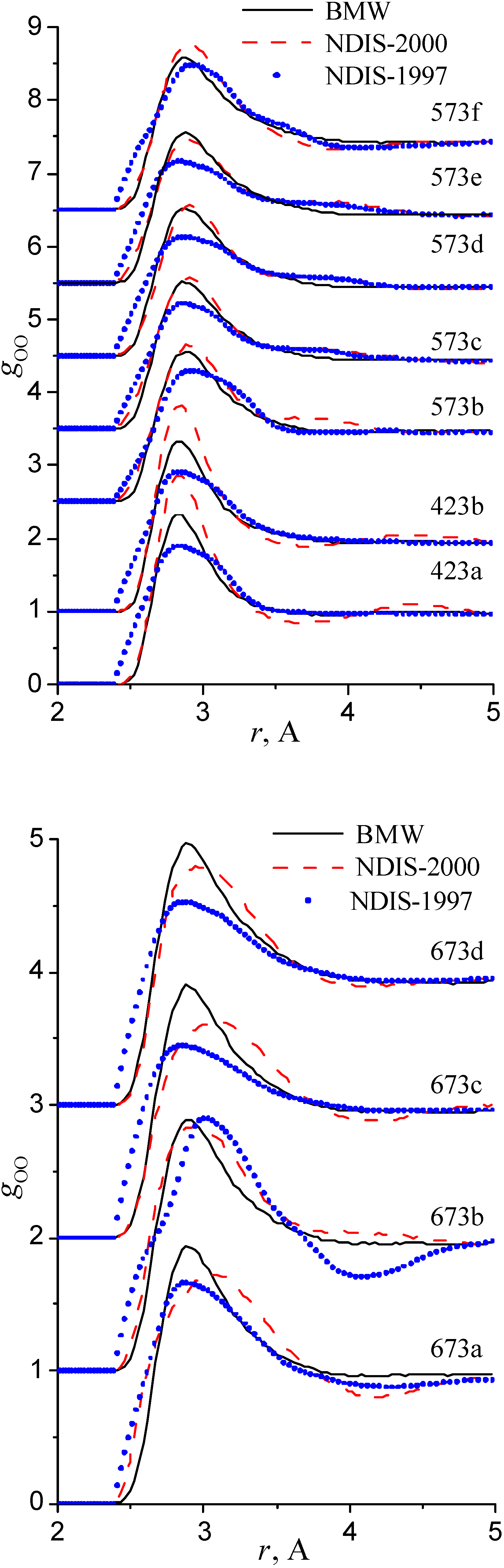 Molecules 08 00226 g009