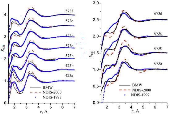 Molecules 08 00226 g010 550