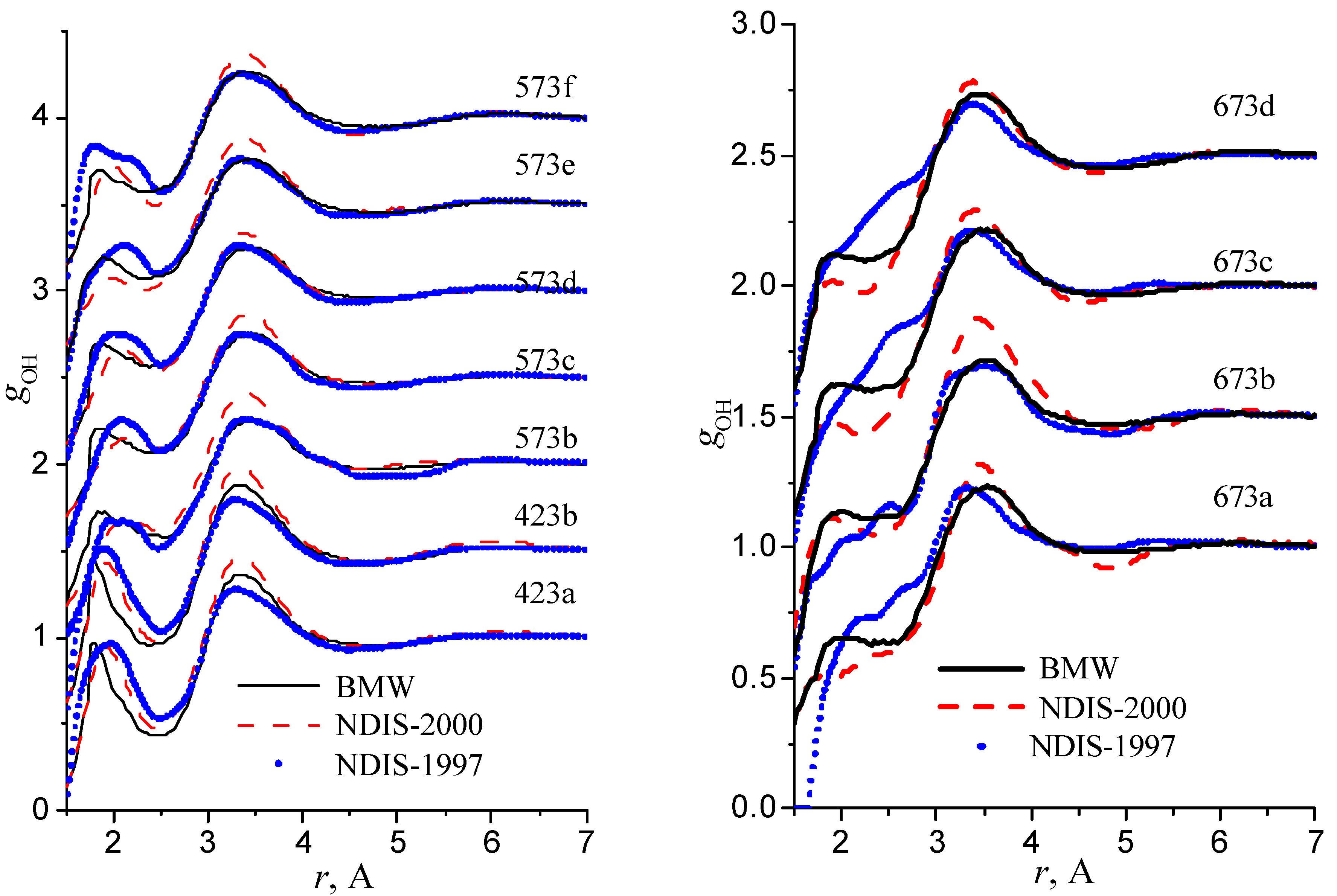 Molecules 08 00226 g010