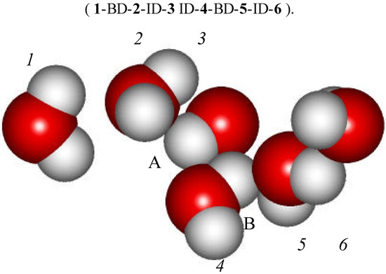 Molecules 08 00226 g012 550