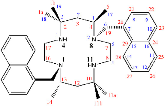 Molecules 08 00243 g001 550