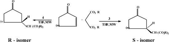 Molecules 08 00256 g002 550