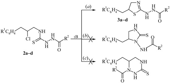 Molecules 08 00263 g003 550