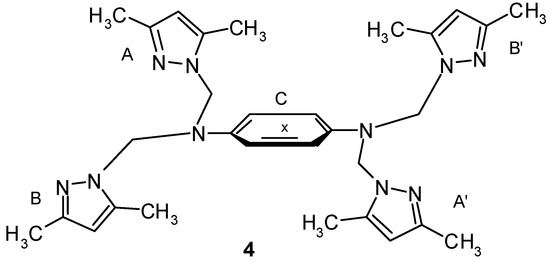 Molecules 08 00269 g001 550