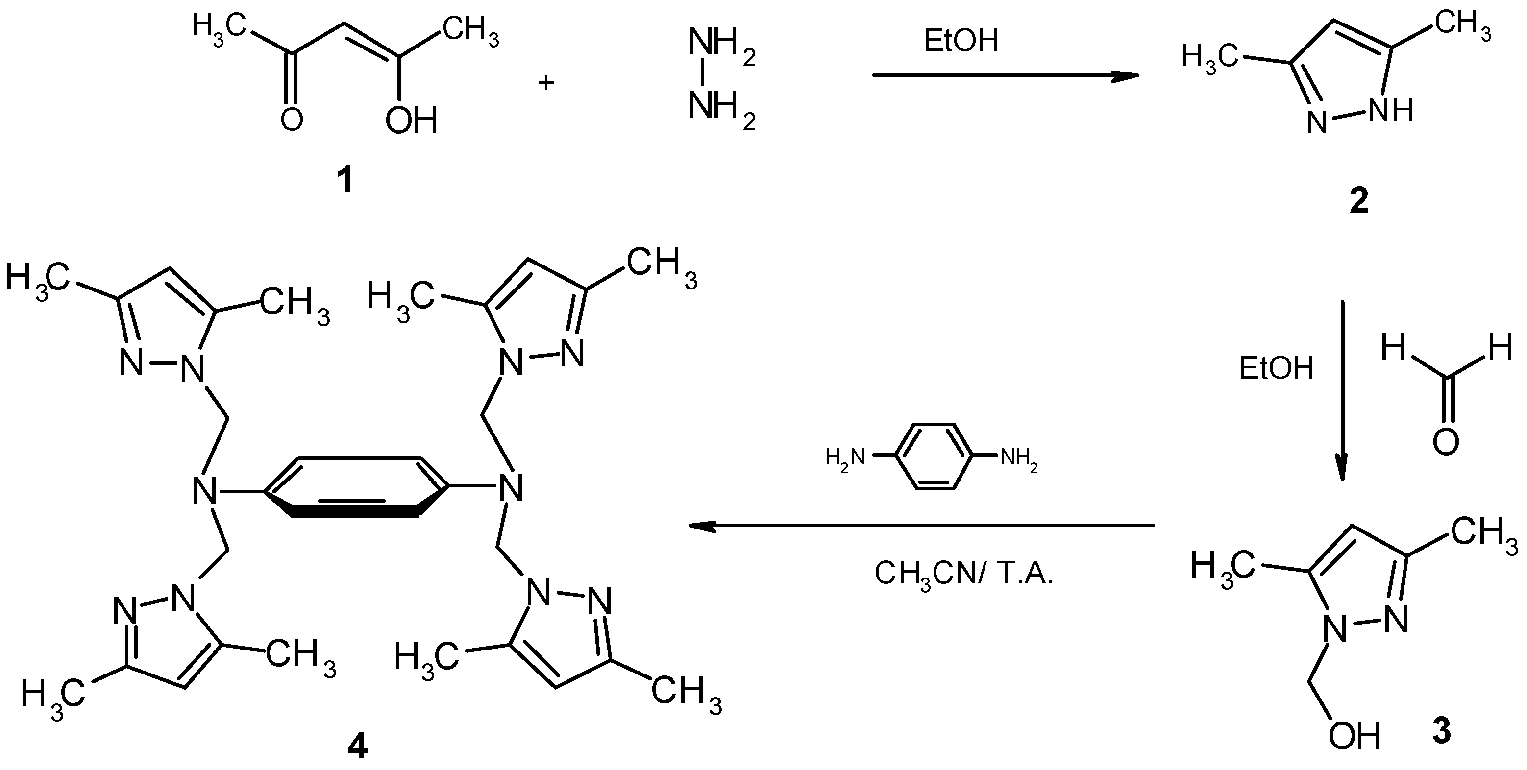 Molecules 08 00269 g002