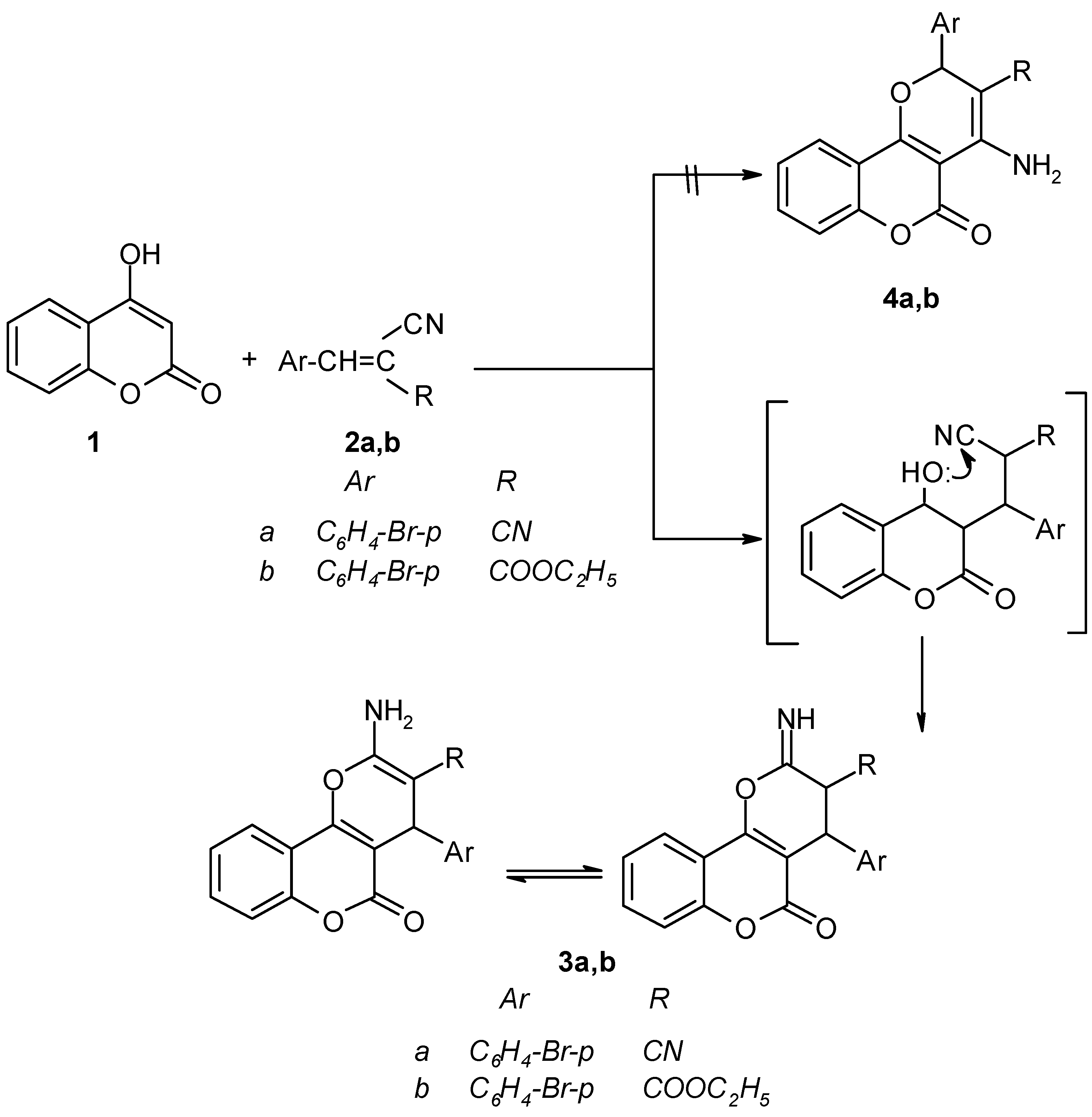 Molecules 08 00275 g001