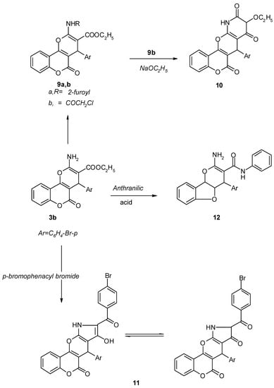 Molecules 08 00275 g003 550