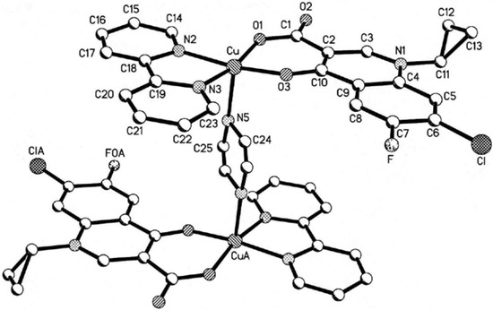 Molecules 08 00287 g004 550
