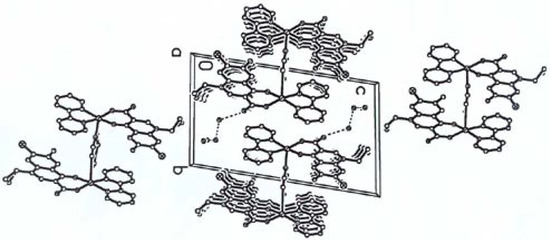 Molecules 08 00287 g005 550