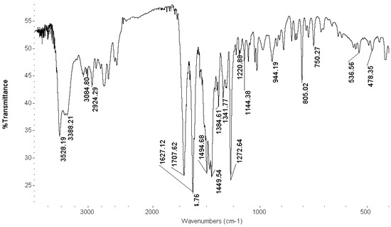 Molecules 08 00287 g006 550