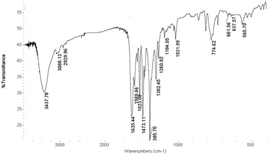 Molecules 08 00287 g007 550