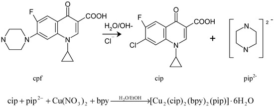 Molecules 08 00287 g008 550