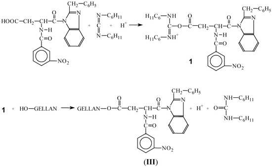 Molecules 08 00297 g009 550