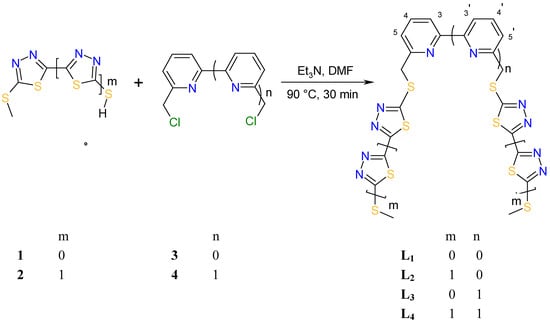 Molecules 08 00310 g001 550