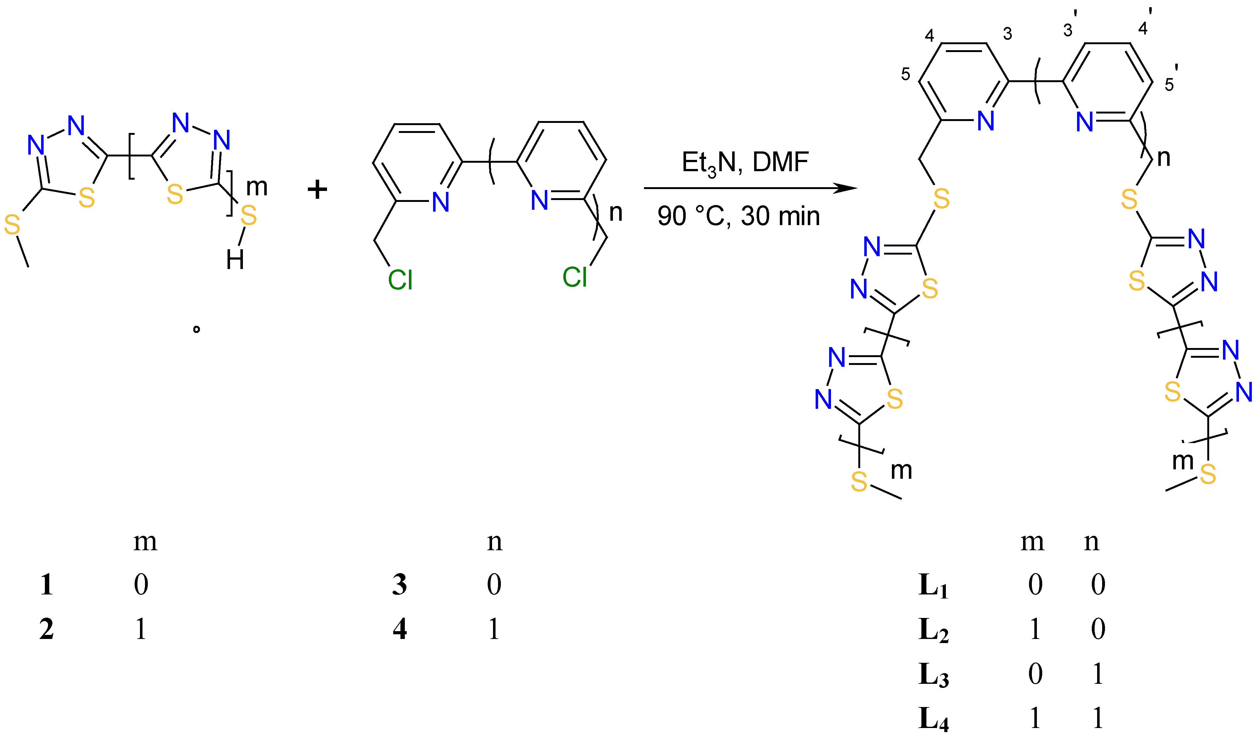 Molecules 08 00310 g001