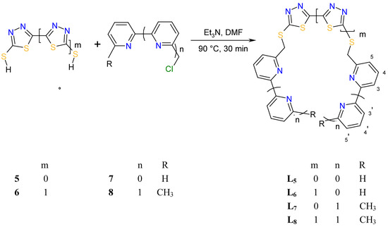 Molecules 08 00310 g002 550