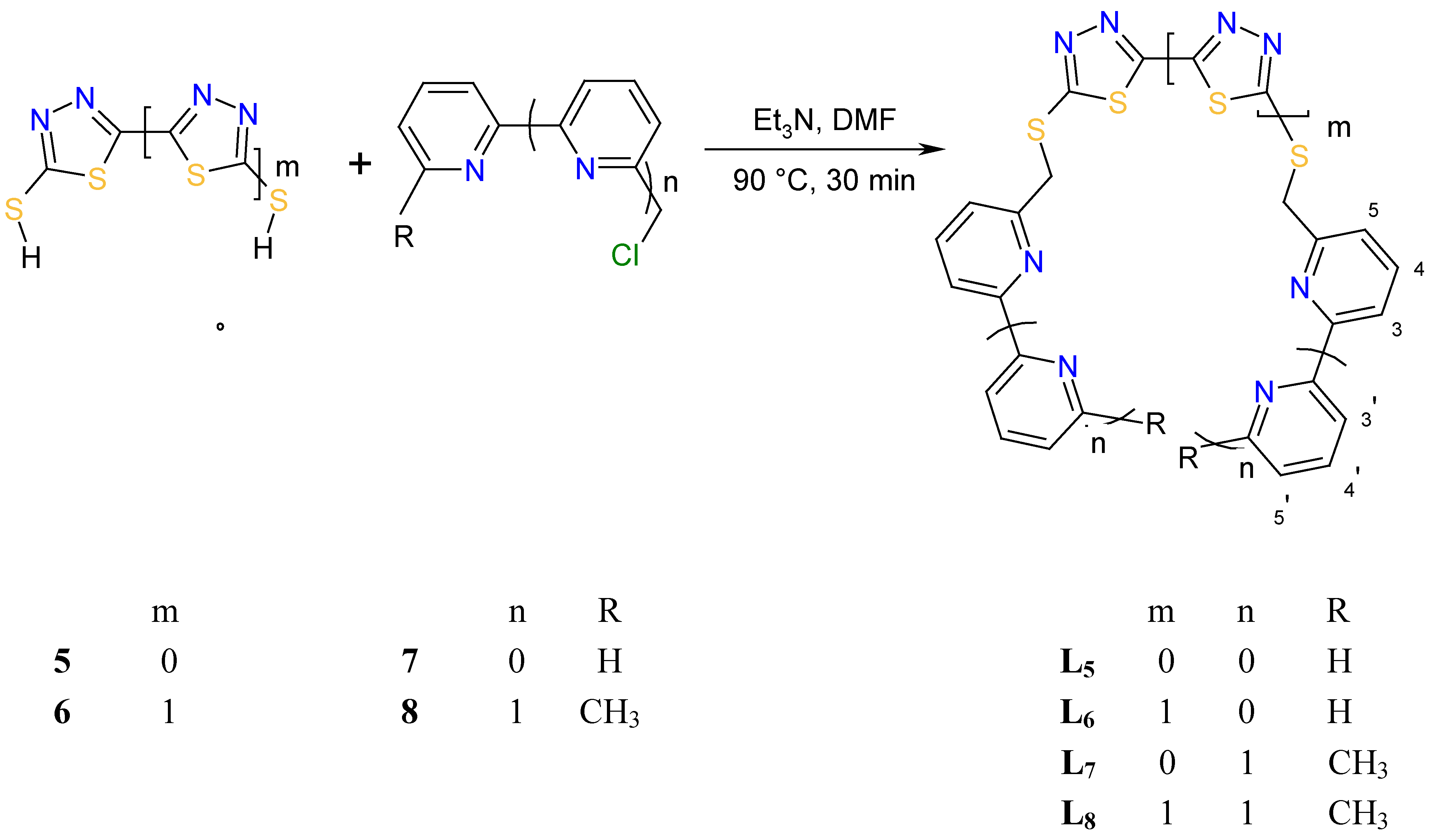 Molecules 08 00310 g002