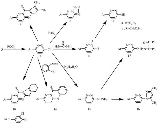 Molecules 08 00322 g002 550