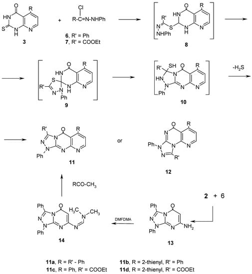 Molecules 08 00333 g002 550