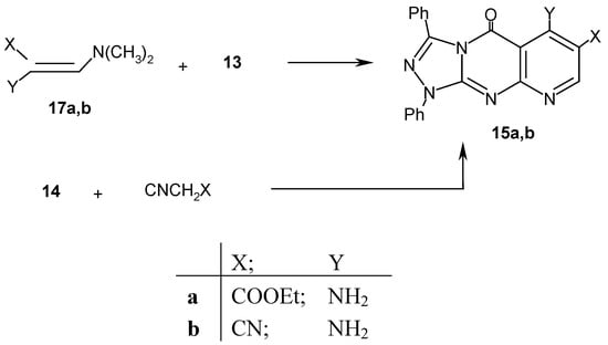 Molecules 08 00333 g003 550