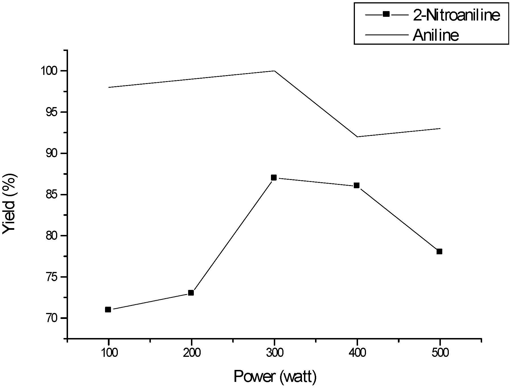 Molecules 08 00374 g001