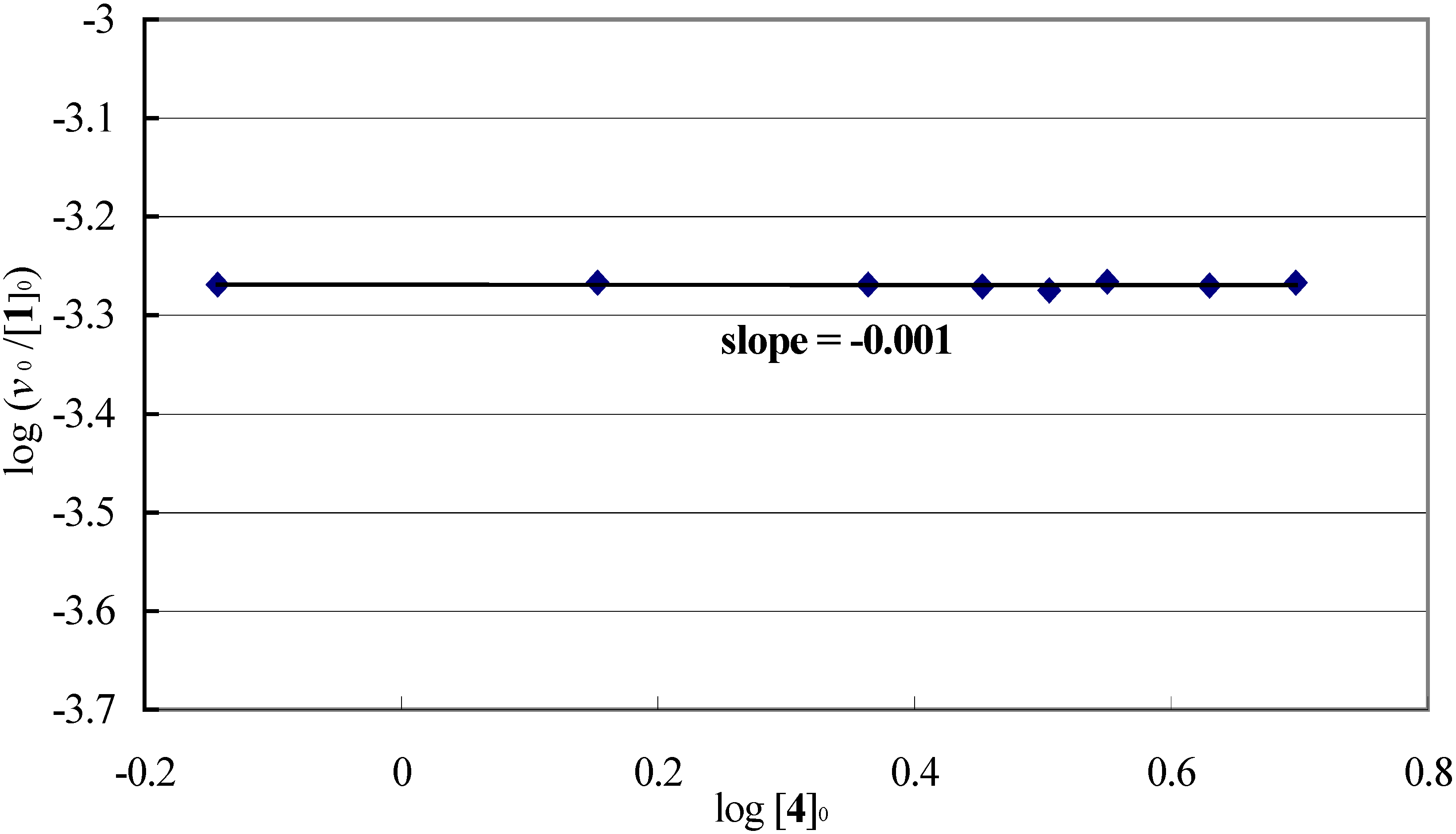 Molecules 08 00392 g002
