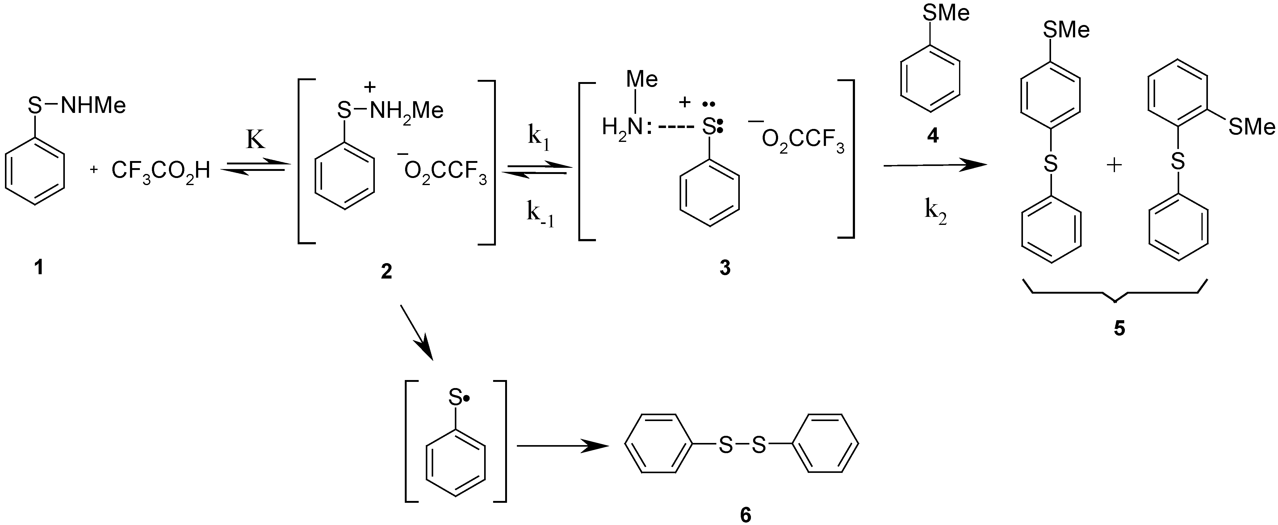 Molecules 08 00392 g003