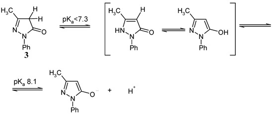 Molecules 08 00430 g003 550