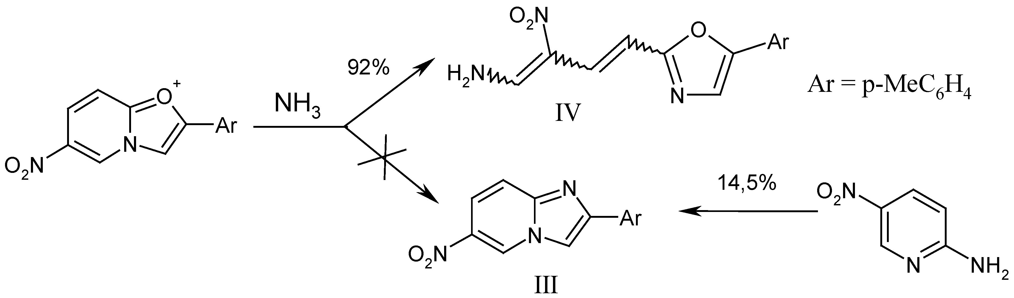 Molecules 08 00460 g004