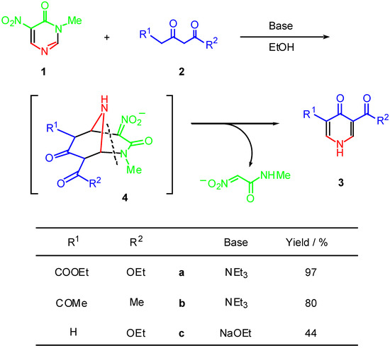 Molecules 08 00500 g001 550