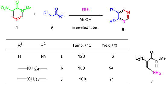 Molecules 08 00500 g002 550