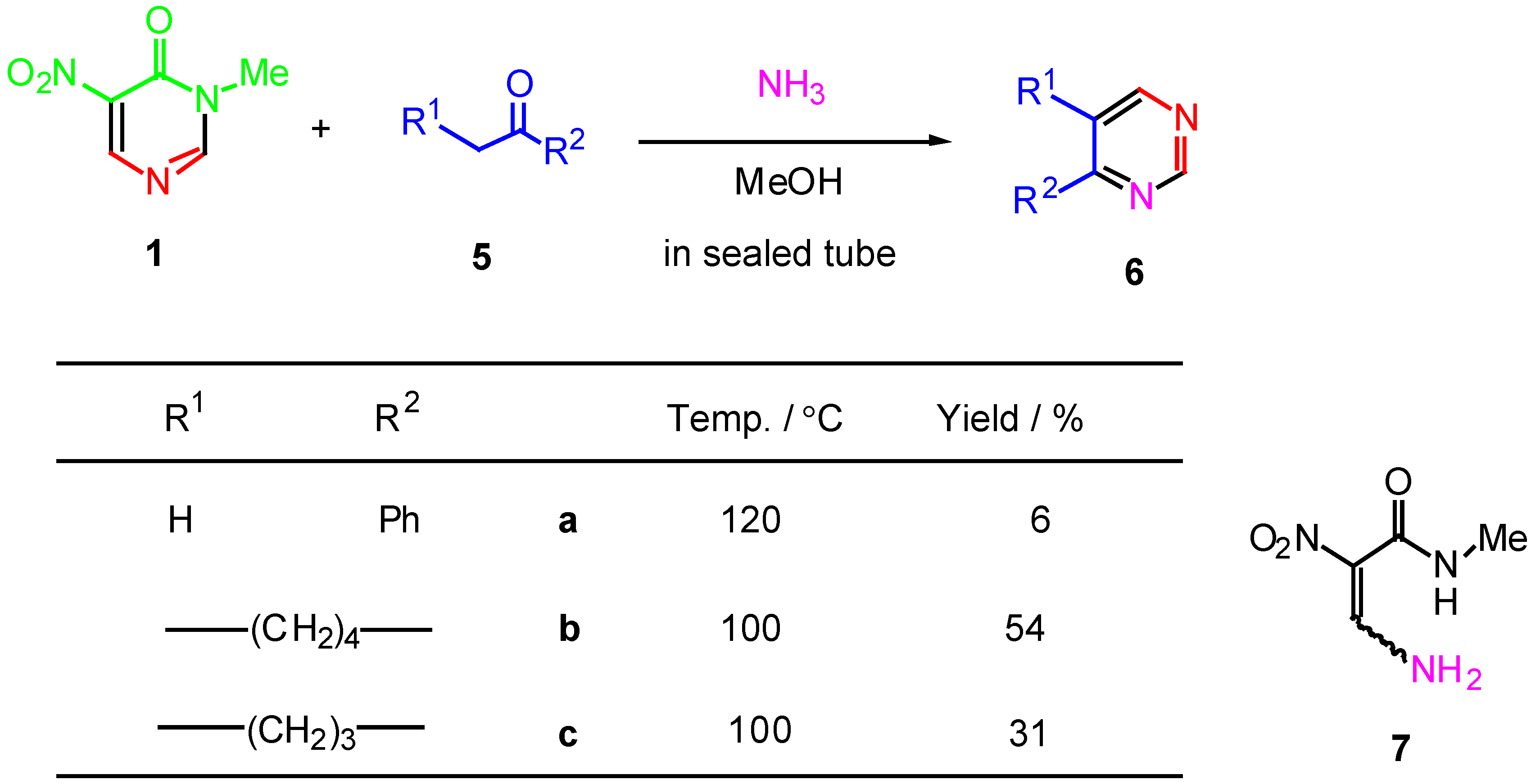 Molecules 08 00500 g002