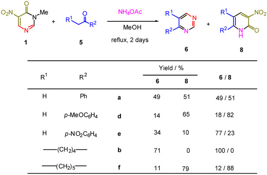 Molecules 08 00500 g003 550