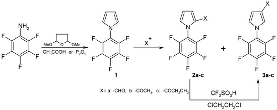 Molecules 08 00536 g001 550