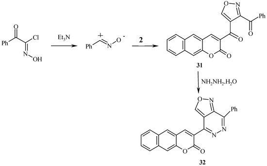 Molecules 08 00541 g010 550