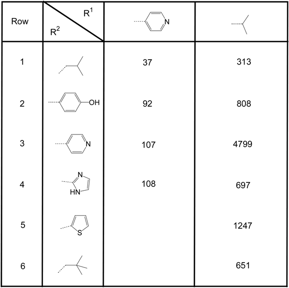Molecules 08 00556 i004
