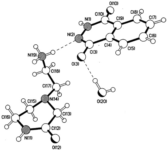 Molecules 08 00565 g005 550
