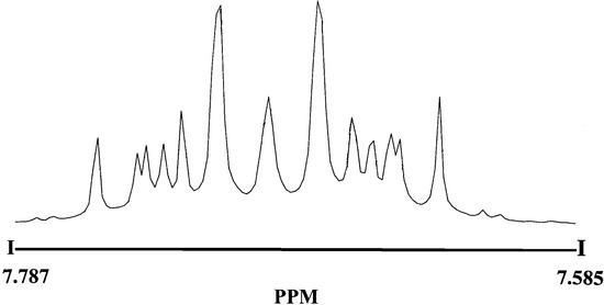 Molecules 08 00565 g010 550