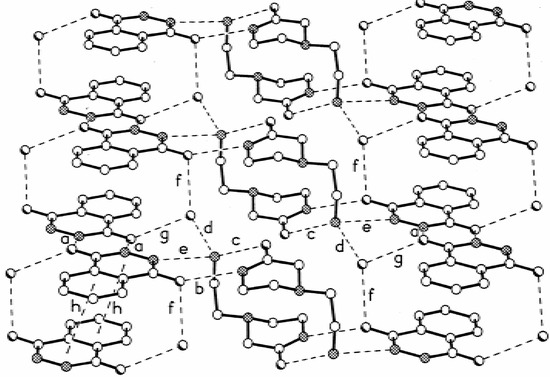 Molecules 08 00565 g015 550