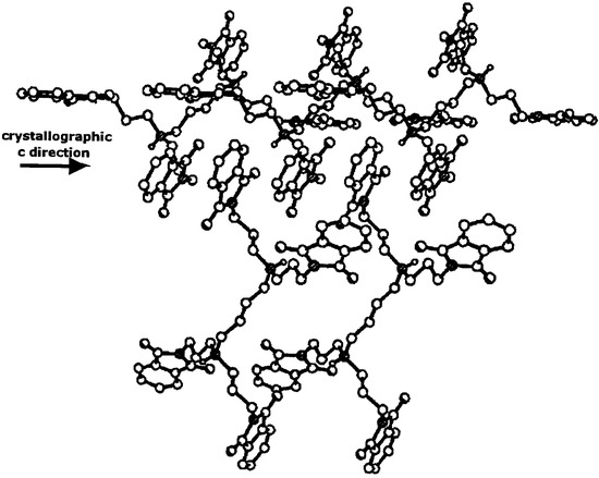 Molecules 08 00565 g019 550