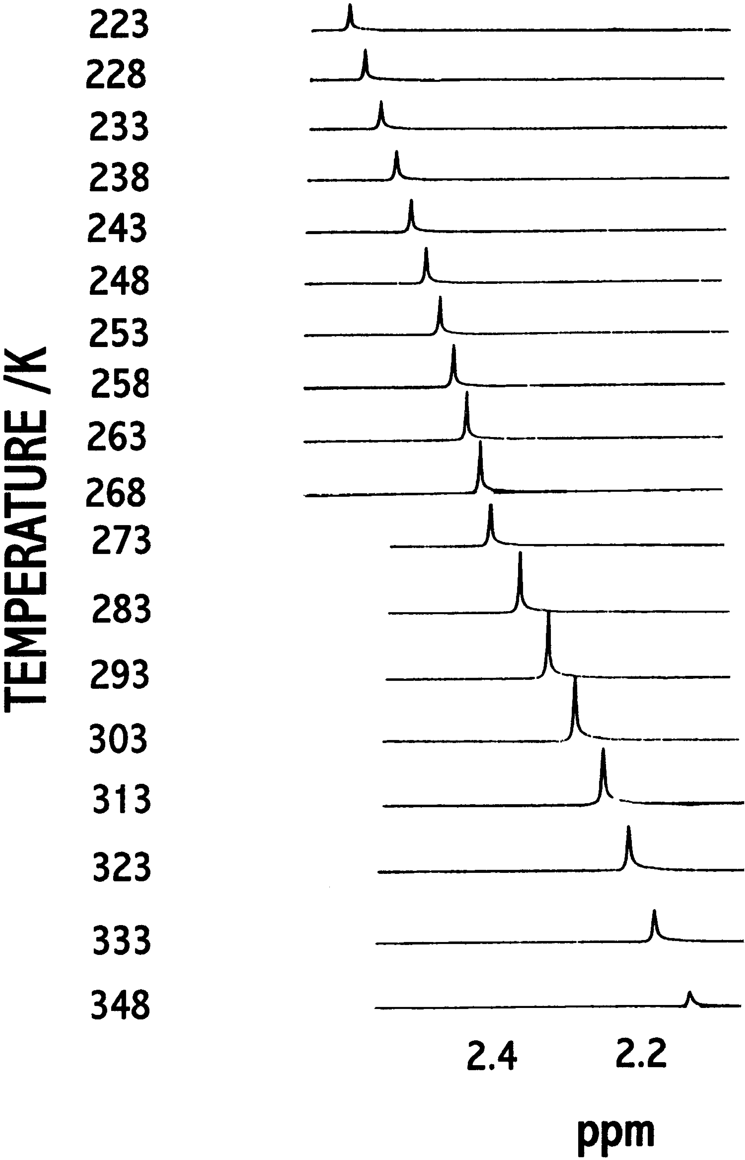 Molecules 08 00565 g020