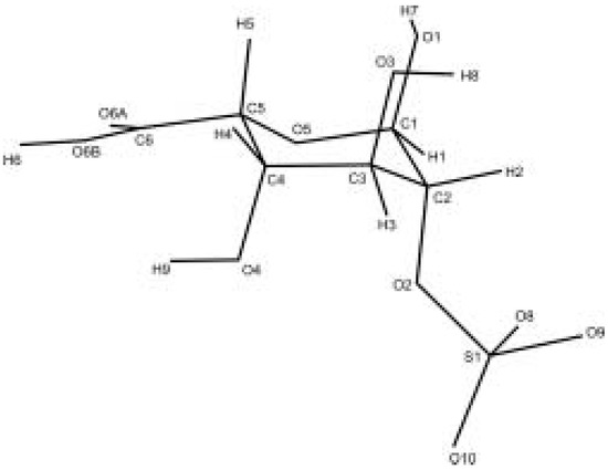 Molecules 08 00770 g002 550