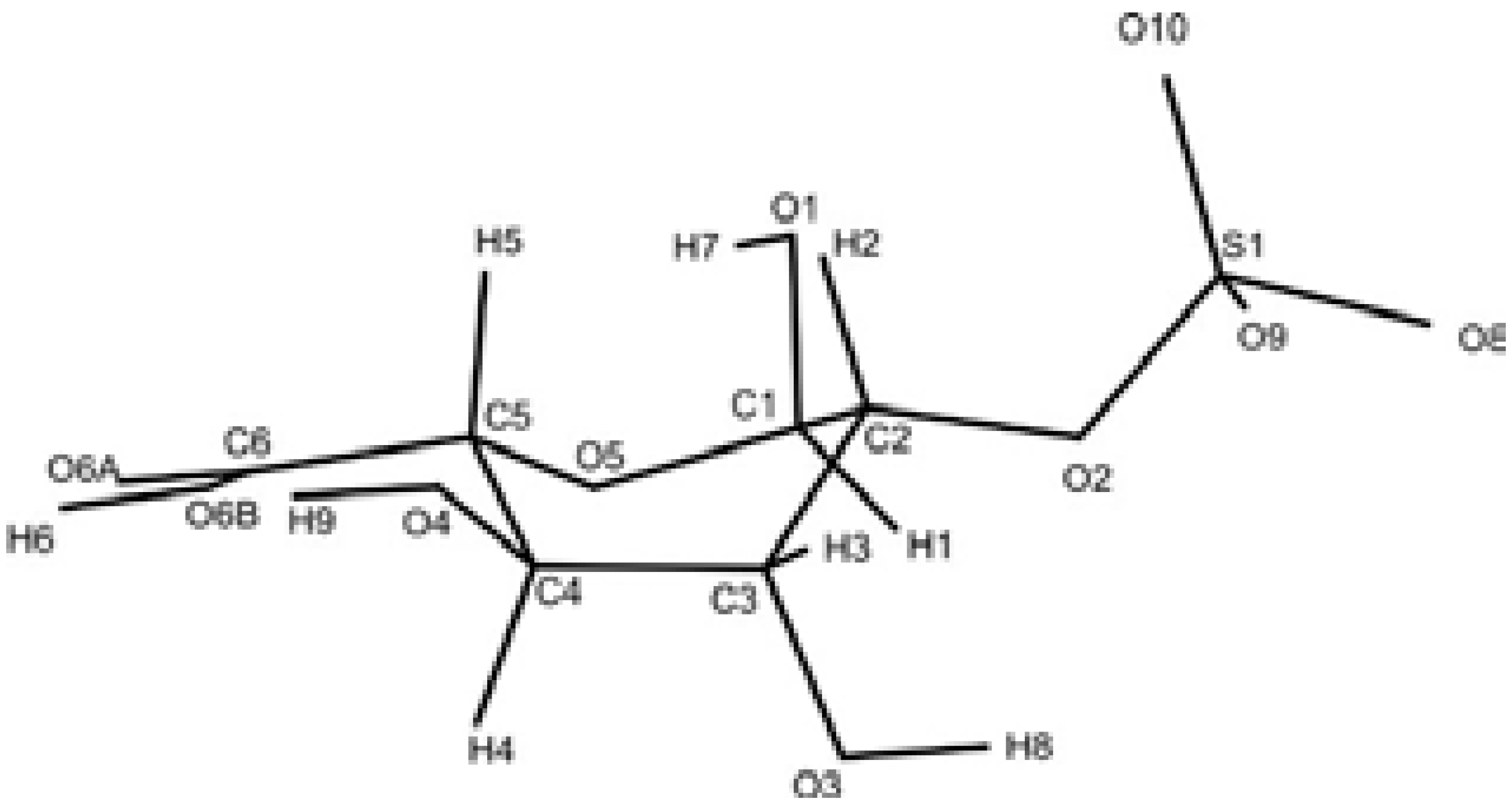 Molecules 08 00770 g003